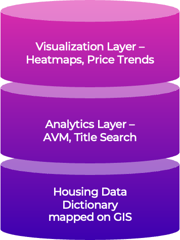 data-visual-img